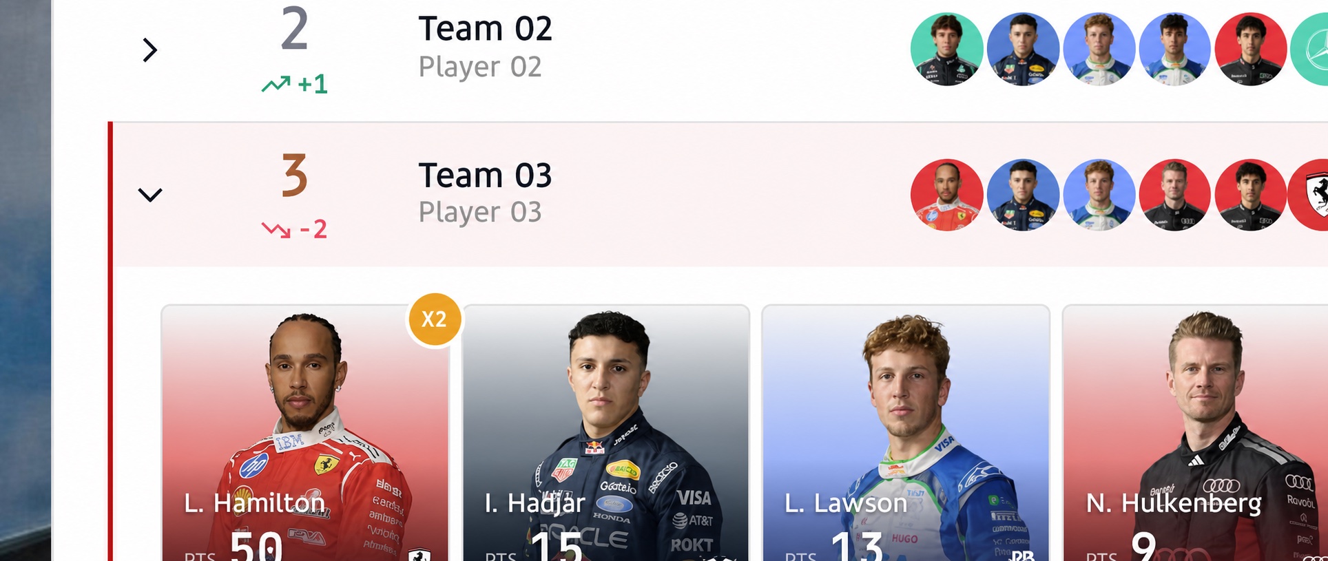 Anonymized expanded F1 Fantasy squad showing selected drivers and their race points